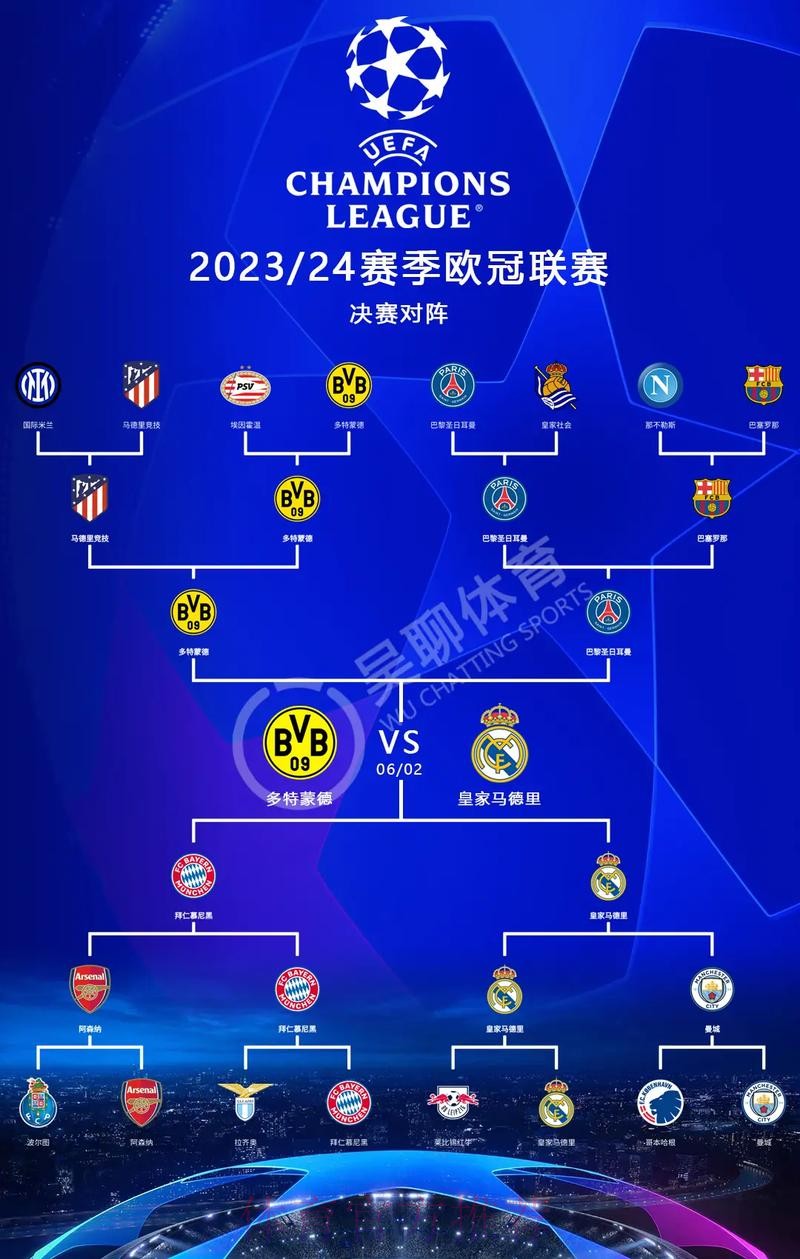 皇马3-1亚特兰大全场数据：控球率56%-44%