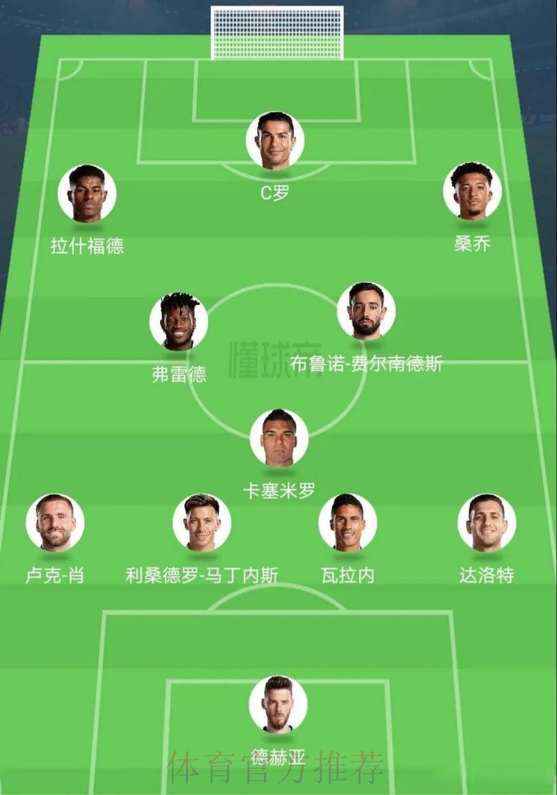 皇马欧冠战国米名单：卡塞米罗回归 队长缺阵